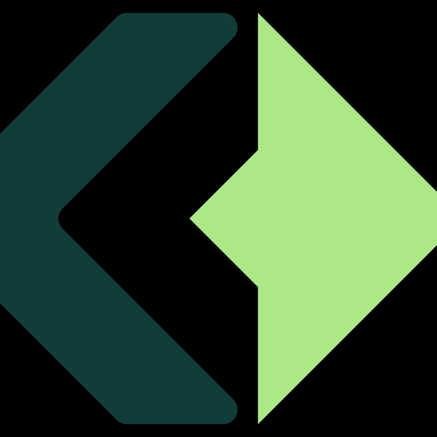codatis